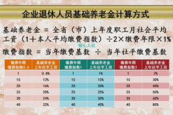 养老保险计算公式,揭秘退休金构成与计算方法